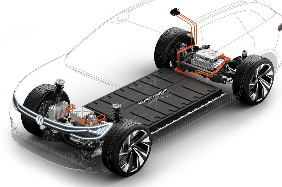 Electrification of Cars