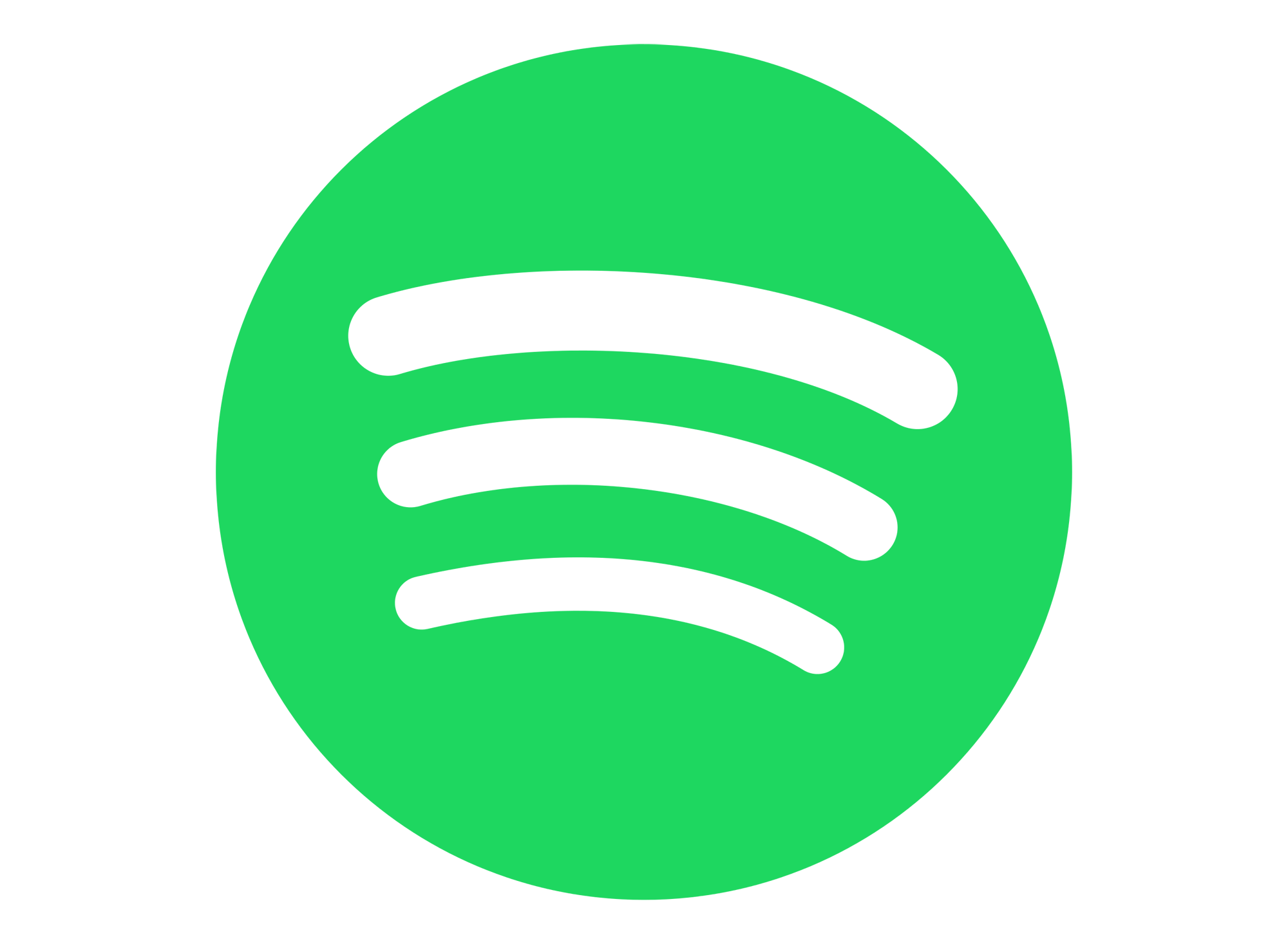 Time for the Annual Evaluation of Spotify
